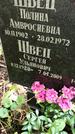 Захоронение ID 1283961