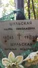 Захоронение ID 1284068