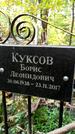 Захоронение ID 1284113