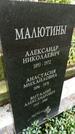 Захоронение ID 1284164