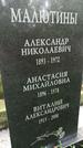 Захоронение ID 1284166