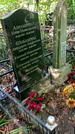Захоронение ID 1284285