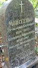 Захоронение ID 1284488