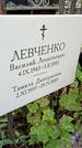 Захоронение ID 1284705