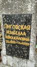Захоронение ID 1284996
