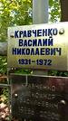 Захоронение ID 1285056