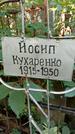 Захоронение ID 1285060
