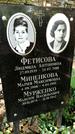 Захоронение ID 1285200