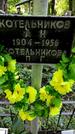 Захоронение ID 1285218