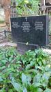 Захоронение ID 1285601