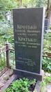 Захоронение ID 1285696