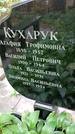 Захоронение ID 1285721