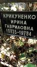 Захоронение ID 1285920