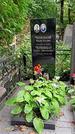 Захоронение ID 1285999