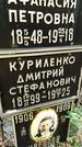 Захоронение ID 1286007