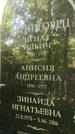 Захоронение ID 1286099