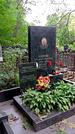 Захоронение ID 1286203