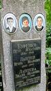 Захоронение ID 1286275