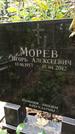 Захоронение ID 1286709