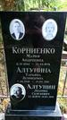Захоронение ID 1286731