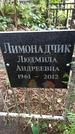 Захоронение ID 1286735