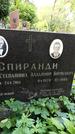 Захоронение ID 1286828