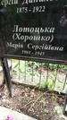 Захоронение ID 1286934