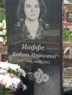 Захоронение ID 1283665