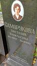 Захоронение ID 1298599