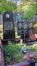 Захоронение ID 1303139