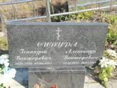 Захоронение ID 1304265
