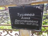 Захоронение ID 1313454