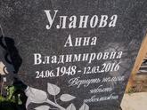 Захоронение ID 1313374