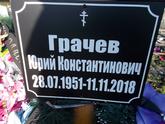 Захоронение ID 1313199