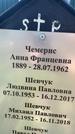 Захоронение ID 1324464