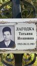 Захоронение ID 1324586