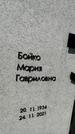 Захоронение ID 1329419
