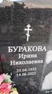 Захоронение ID 1329895
