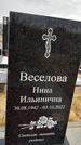 Захоронение ID 1330616