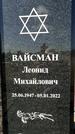 Захоронение ID 1331274