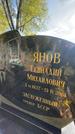 Захоронение ID 1336147