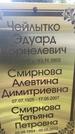 Захоронение ID 1337030