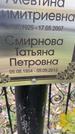 Захоронение ID 1337031