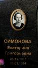 Захоронение ID 1341361