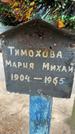 Захоронение ID 1341952