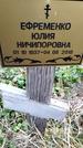 Захоронение ID 1342216