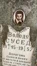 Захоронение ID 1343482
