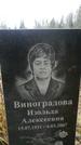 Захоронение ID 1344436