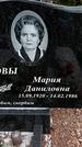 Захоронение ID 1346220