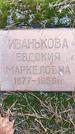 Захоронение ID 1346565